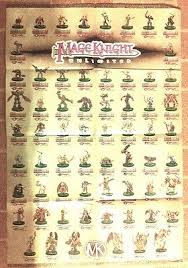 mage knight sorcery checklist clipart